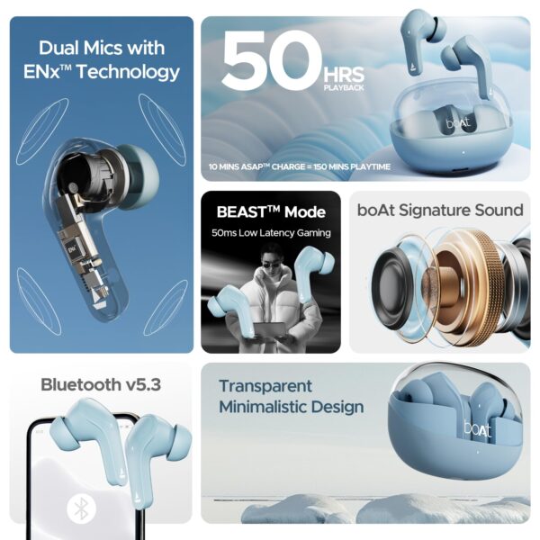 boAt Airdopes 311 Pro, 50HRS Battery, Fast Charge, Dual Mics ENx Tech, Transparent LID, Low Latency, IPX4, IWP Tech, v5.3 Bluetooth Earbuds, TWS in Ear Earbuds Wireless Earphones with mic (Dusk Blue) - Image 2