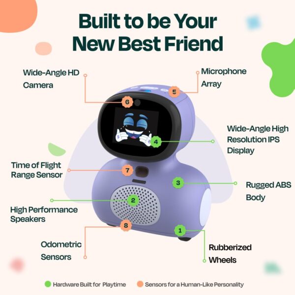 Ai Robot for Kids|Fosters Steam Learning&Education - Image 8