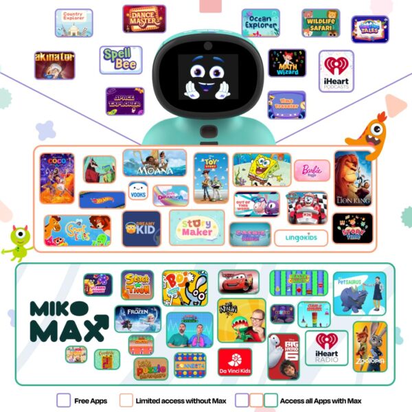 Ai Robot for Kids|Fosters Steam Learning&Education - Image 9