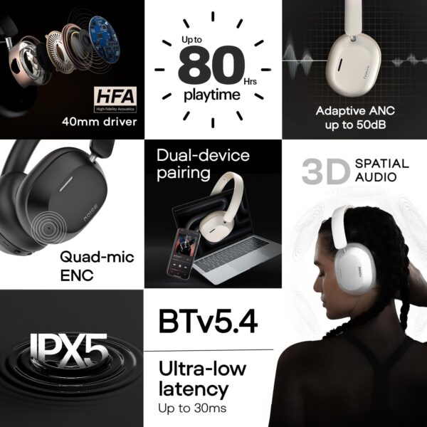 Noise Newly Launched Airwave Max 5 Wireless Over-Ear Headphones with Adaptive Hybrid ANC (up to 50dB), HFA Tech, 80H Playtime, Dual Pairing(Carbon Black) - Image 7