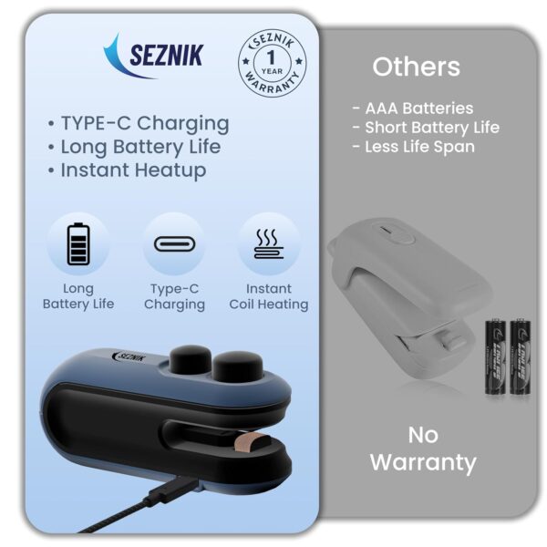Seznik Portable Mini Sealing Machine, Handheld Packet Sealer for Food, Snacks, Chips, Fresh Storage, Plastic Bags Sealing Machine, 1 YEAR Warranty (Dark Blue) - Image 2