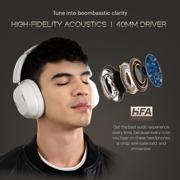 Noise Newly Launched Airwave Max 5 Wireless Over-Ear Headphones with Adaptive Hybrid ANC (up to 50dB), HFA Tech, 80H Playtime, Dual Pairing(Carbon Black) - Image 6